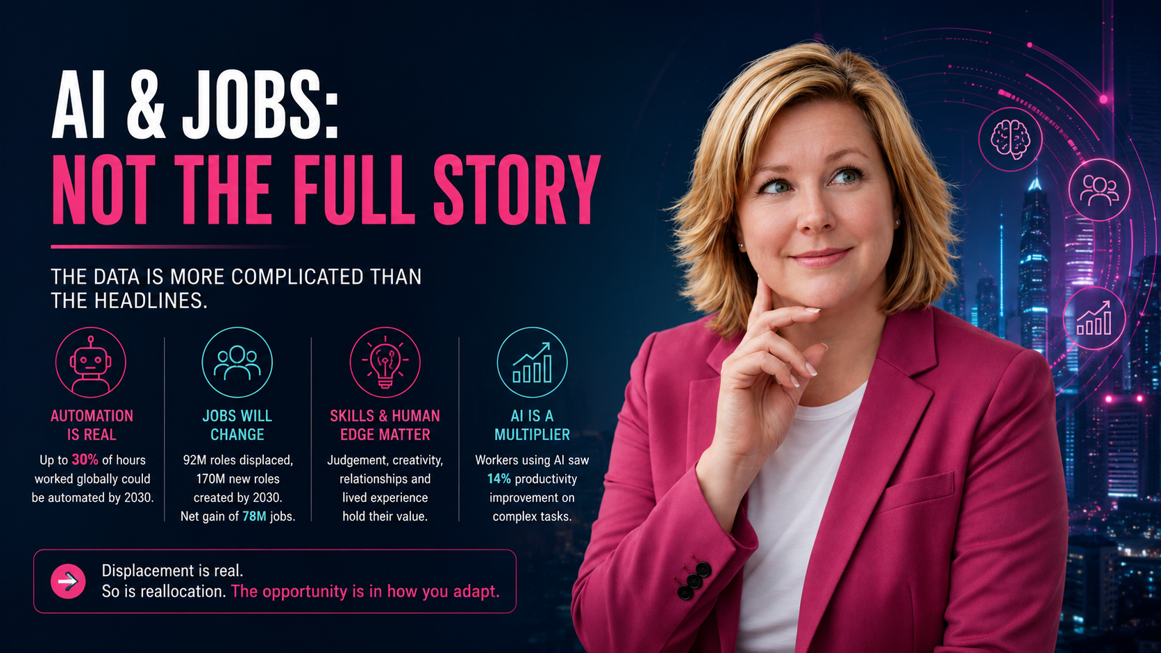 Debbie Wallace in a pink blazer with an infographic showing AI and jobs statistics including automation risk, job creation and productivity gains