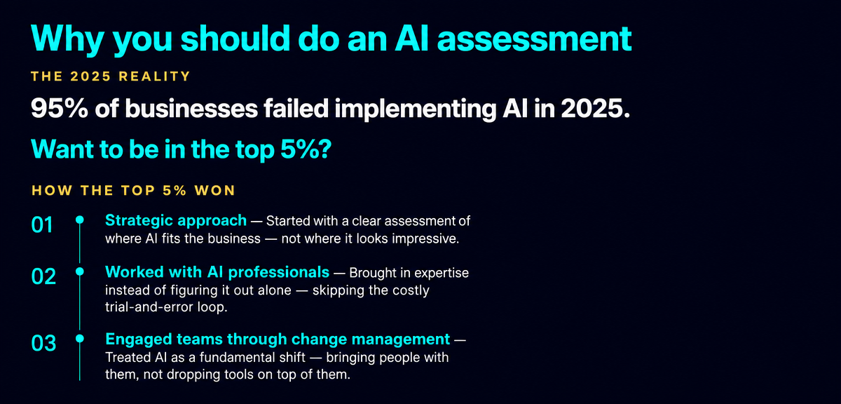 Why you should do an AI assessment: 95% of businesses failed implementing AI in 2025. How the top 5% won, strategic approach, worked with AI professionals, engaged teams through change management.